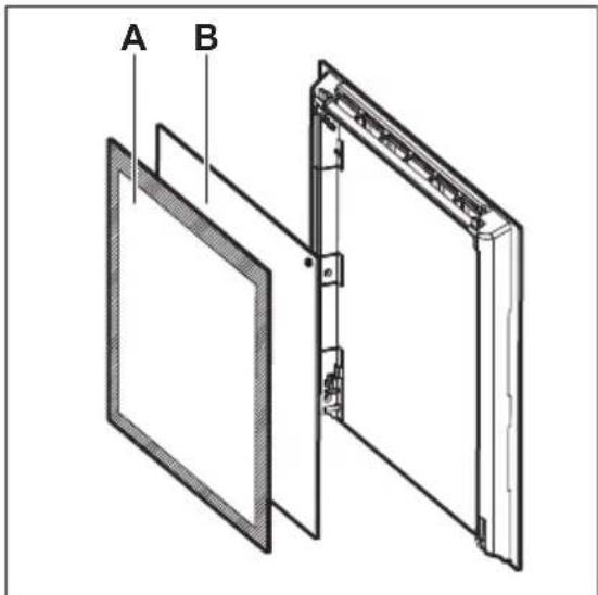A B