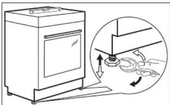 ELECTROLUX EKG61107OX - Perataan peralatan - 1