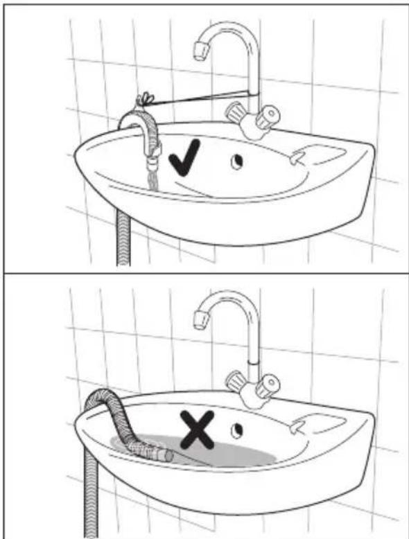 Illustration showing a bathroom sink with a hand valve and a cross symbol, likely indicating a medical or hygiene procedure.