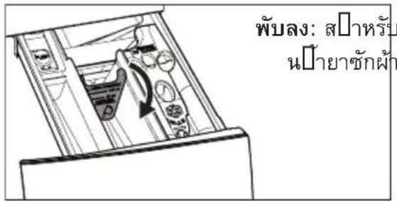 พับลง: สฯหรับ นป้ายาซักผ้า