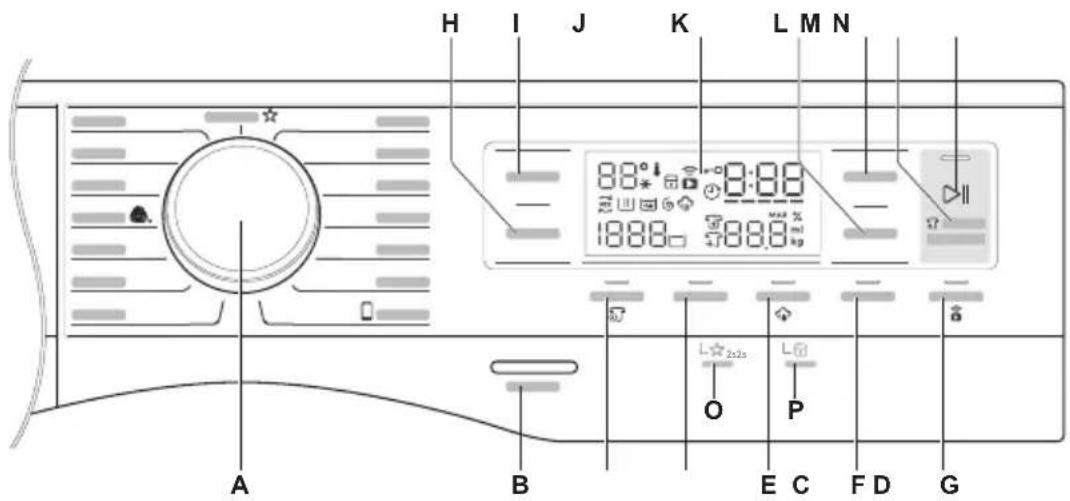H I J K L M N 88° 0:00 1880 88.8 A B E C F D G