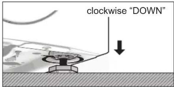 clockwise "DOWN"
