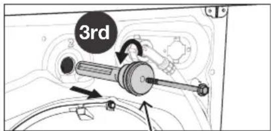 3rd