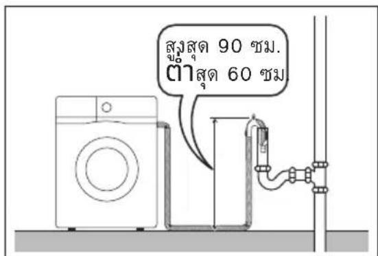 สูงสุด 90 ซม. ตําสุด 60 ซม.