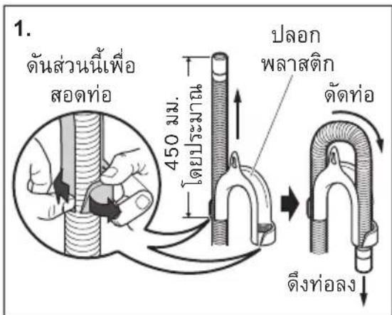 1. ต้นส่วนนี้เพื่อ สอดท่อ 450 มม. โดยประมาณ ปลอก พลาสติก ดั้งท่อ ดึงท่อง