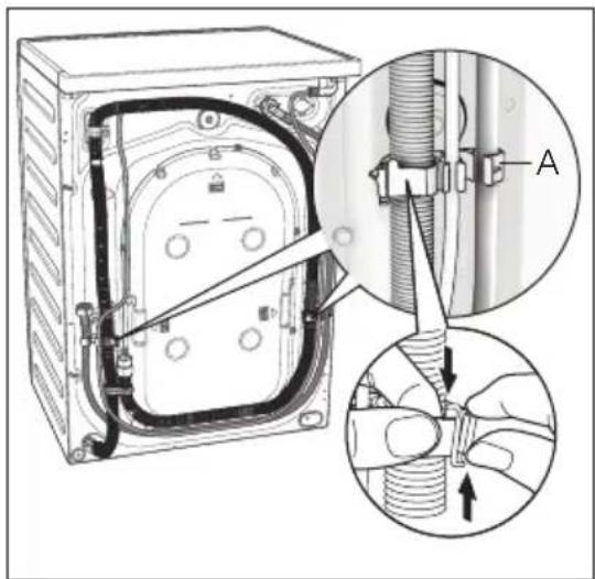 Technical diagram showing a mechanical assembly with labeled component A and magnified detail view
