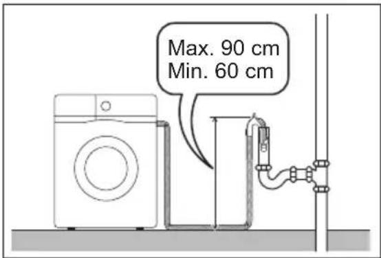 Max. 90 cm Min. 60 cm
