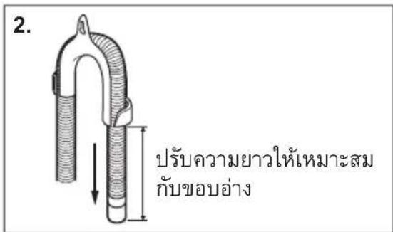 2. ปรับความยาวให้เหมาะสม กับขอบอ่าง