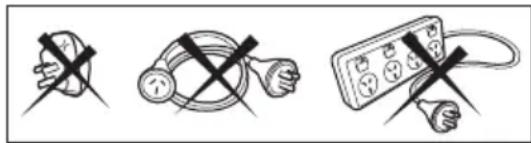 Diagram showing three electrical circuit symbols: a hand holding a fuse, a wire-wound plug, and a plug with switches.