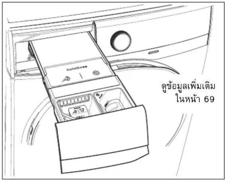 AutoDose ดูข้อมลเพิ่มเติม ในหน้า 69