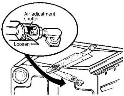 Air adjustment shutter Loosen
