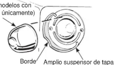 modelos con únicamente) Borde Amplio suspensor de tapa