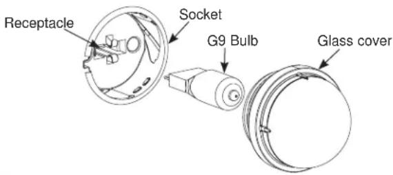 Receptacle Socket G9 Bulb Glass cover