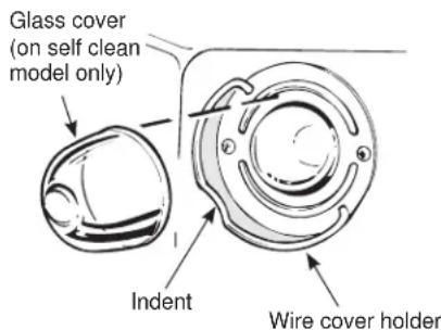 Glass cover (on self clean model only) Indent Wire cover holder
