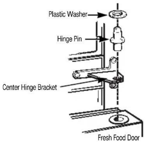 Plastic Washer Hinge Pin Center Hinge Bracket Fresh Food Door