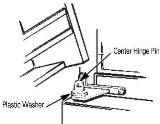 Plastic Washer Center Hinge Pin