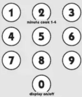 1 2 3 cocción por minutos 1-6 4 5 6 7 8 9 0 pantalla encendido/apagado