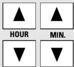 HOUR MIN.