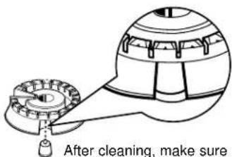 After cleaning, make sure