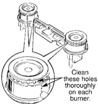 Clean these holes thoroughly on each burner.