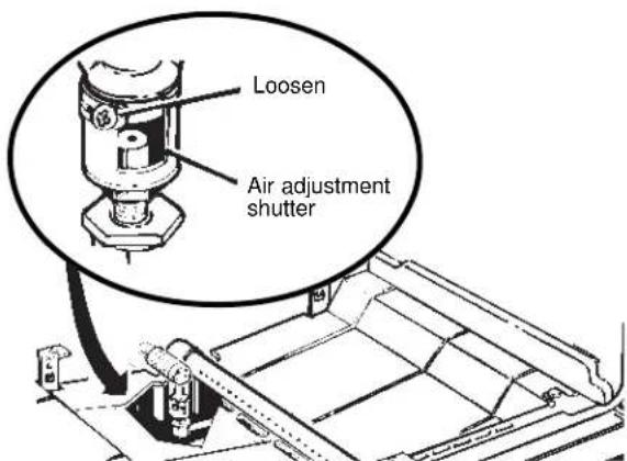 Loosen Air adjustment shutter