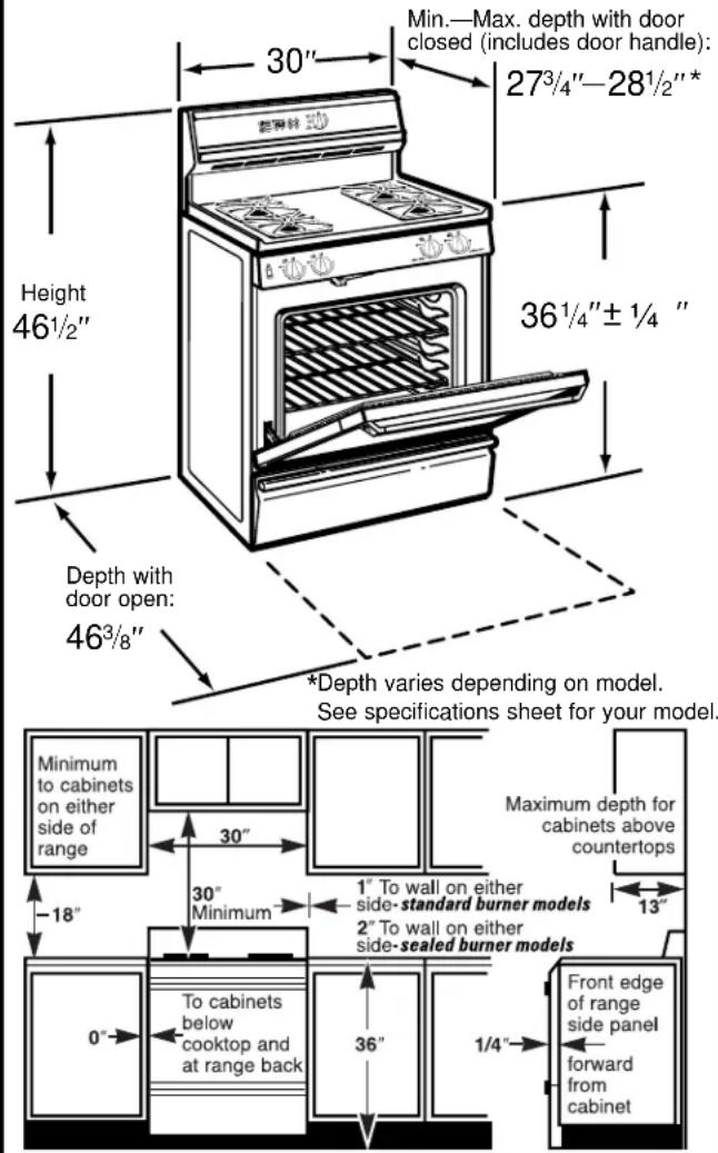 Min.—Max. depth with door closed (includes door handle): 27³/⁴"—28¹/²"* 36¹/⁴"± 1/4 " Height 46¹/²" Depth with door open: 46³/₈" *Depth varies depending on model. See specifications sheet for your model. Minimum to cabinets on either side of range 30" 30" Minimum 1" To wall on either side-standard burner models 2" To wall on either side-sealed burner models 13" 0" To cabinets below cooktop and at range back 36" 1/4" Front edge of range side panel forward from cabinet