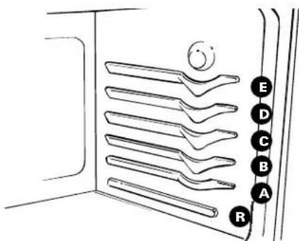 Diagram of a refrigerator interior with labeled compartments A, B, C, D, E and R, showing horizontal rack arrangements.