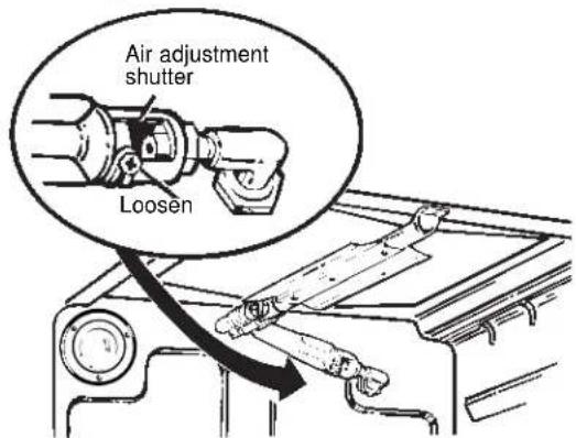 Air adjustment shutter Loosen