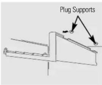 Plug Supports