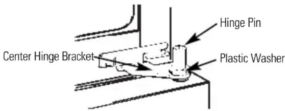Center Hinge Bracket Hinge Pin Plastic Washer