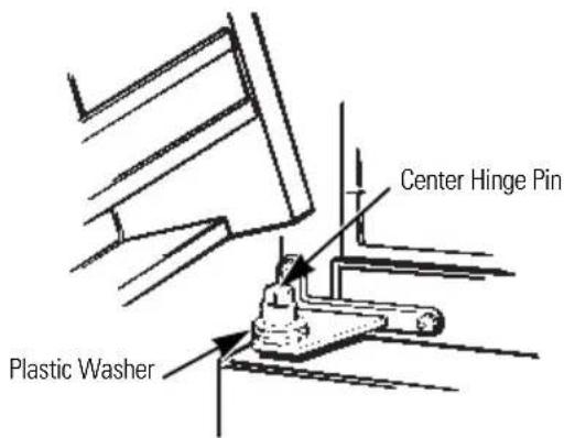 Plastic Washer Center Hinge Pin