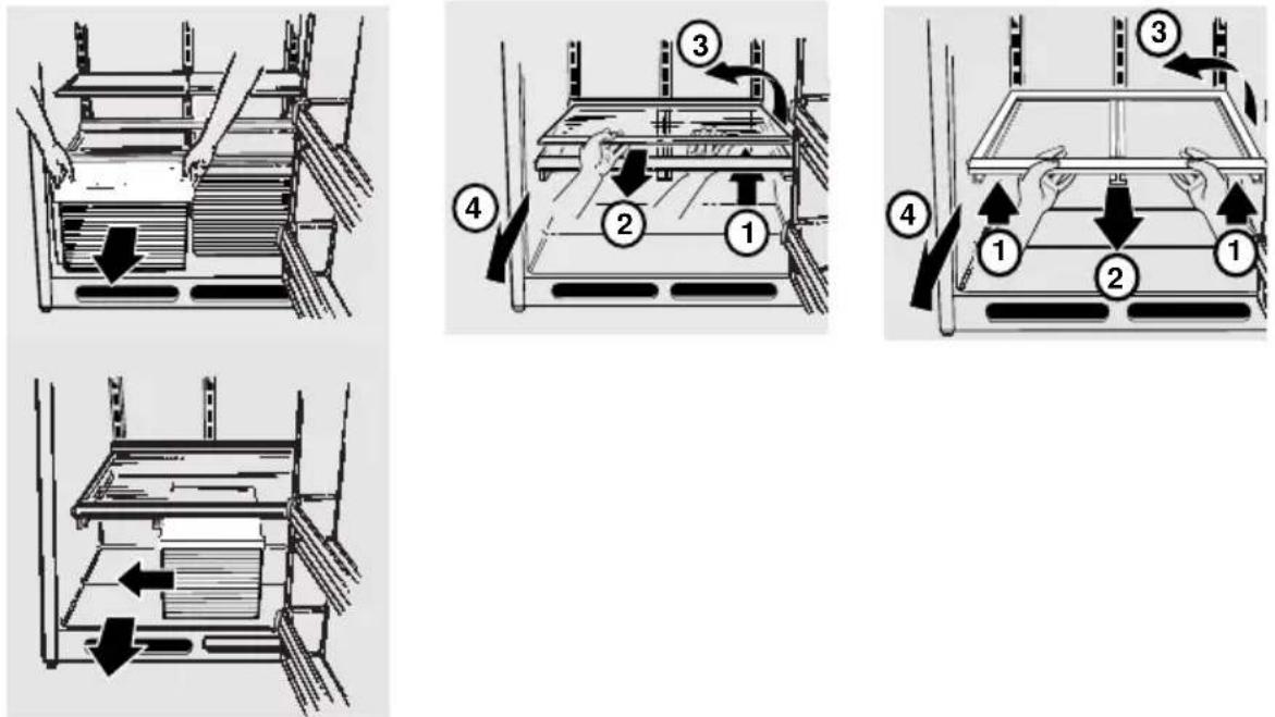 RCA MTX18GABAA - To Remove: - 1