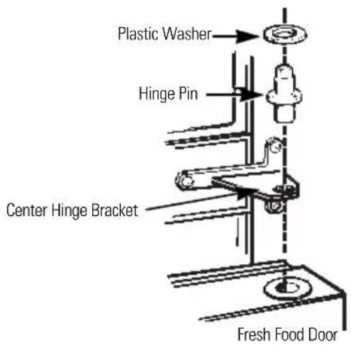 Plastic Washer Hinge Pin Center Hinge Bracket Fresh Food Door