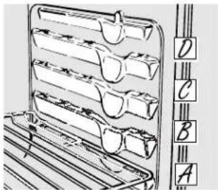 RCA LEB326GTAD - Using the oven. - 1