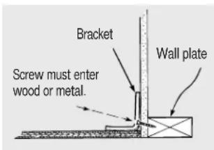 Bracket Screw must enter wood or metal. Wall plate