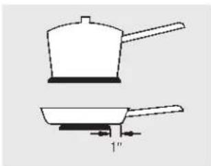RCA LEB131GYWH - How to Set - 1