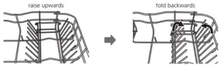 raise upwards told backwards