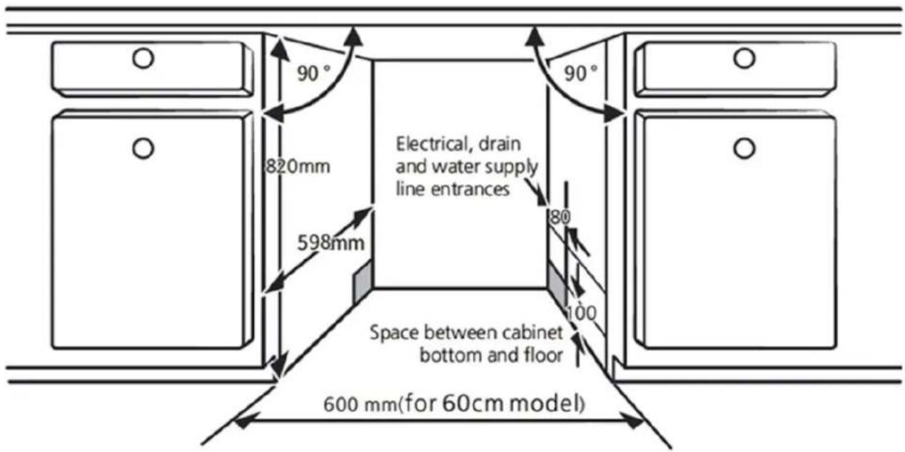 90° 820mm 598mm Electrical, drain and water supply line entrances 80 100 Space between cabinet bottom and floor 600 mm(for 60cm model)