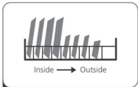 Inside → Outside