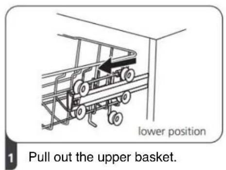 lower position Pull out the upper basket.