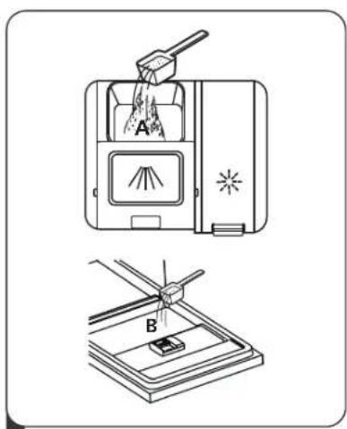 Diagram illustrating a welding process with labeled components A and B, showing tool application and assembly steps.