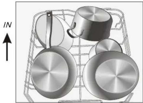 OMEGA ODW700X - Loading the Upper Basket Loading the Lower Basket Loading - 2