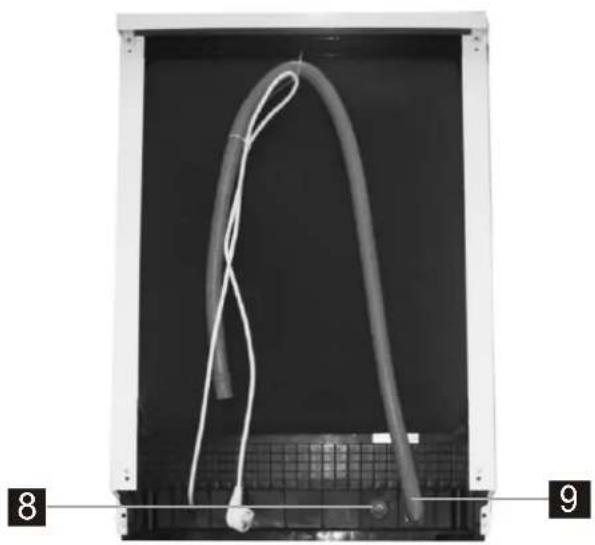 OMEGA ODW700X - Dishwasher Features Dishwasher Features - 2