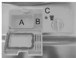 OMEGA ODW700X - Quick Operation Guide Quick Operation G - 2