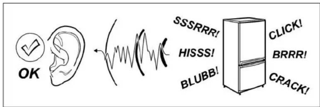 OK SSSRRR! HISSS! BLUBB! CLICK! BRRR! CRACK!