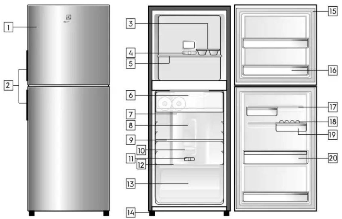 ELECTROLUX ETB3400H-A - TOP FREEZER FEATURES - 1