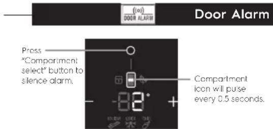 Door Alarm Press "Compartment select" button to silence alarm. -0.8° + Compartment icon will pulse every 0.5 seconds.