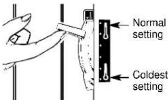 Normal setting Coldest setting