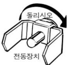 돌리시오 전동장치