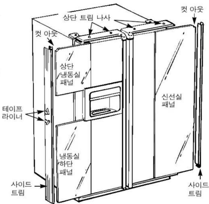 상단 트림 나사 컷 아웃 상단 냉동실 패널 contin선실 패널 테이프 라이너 냉동실 하단 패널 사이드 트림 컷 아웃 사이드 트림